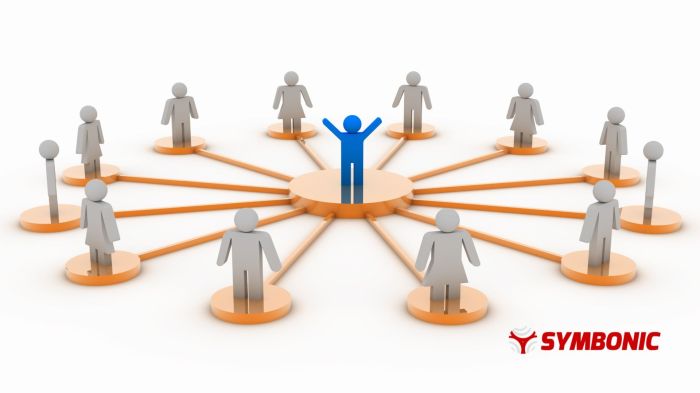 THE BENEFITS OF CENTRALIZING SMART HOME DEVICES WITH SCOS FOR MORE EFF ... Integrated Smart Homes: Centralizing Your Devices