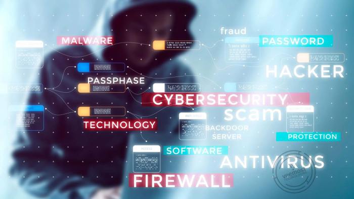 Digital Data Security: Protecting Your Information with Top Products